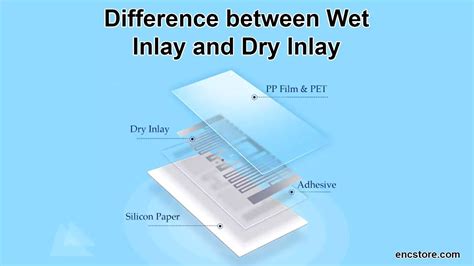 uhf rfid inlay|wet rfid vs dry inlay.